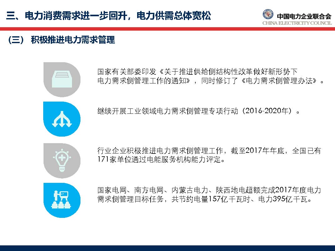 中國電力行業年度發展報告2018_頁面_41.jpg