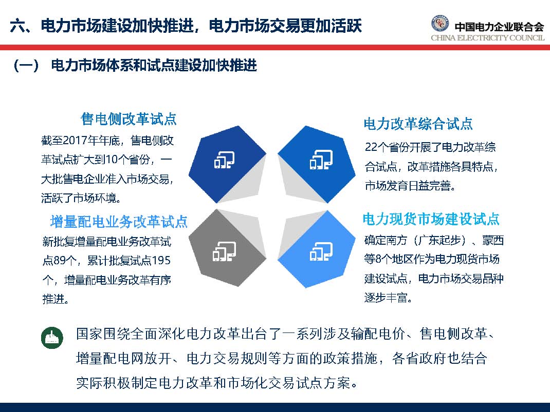 中國電力行業年度發展報告2018_頁面_53.jpg