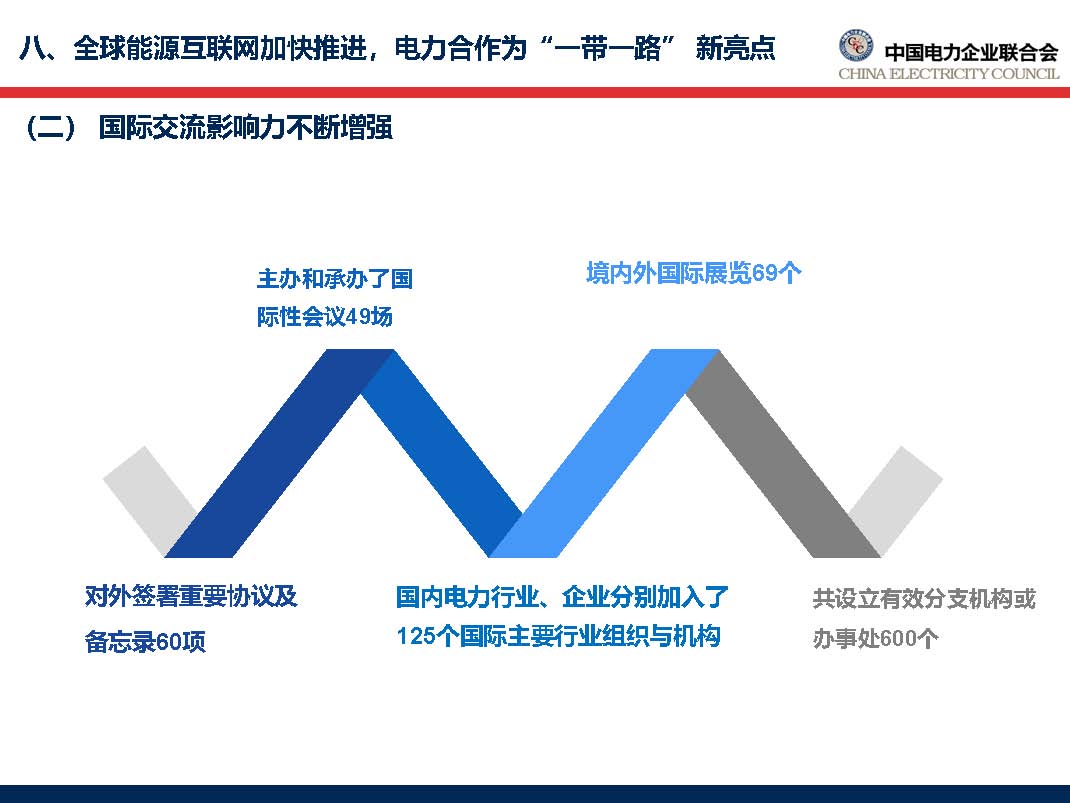 中國電力行業年度發展報告2018_頁面_62.jpg